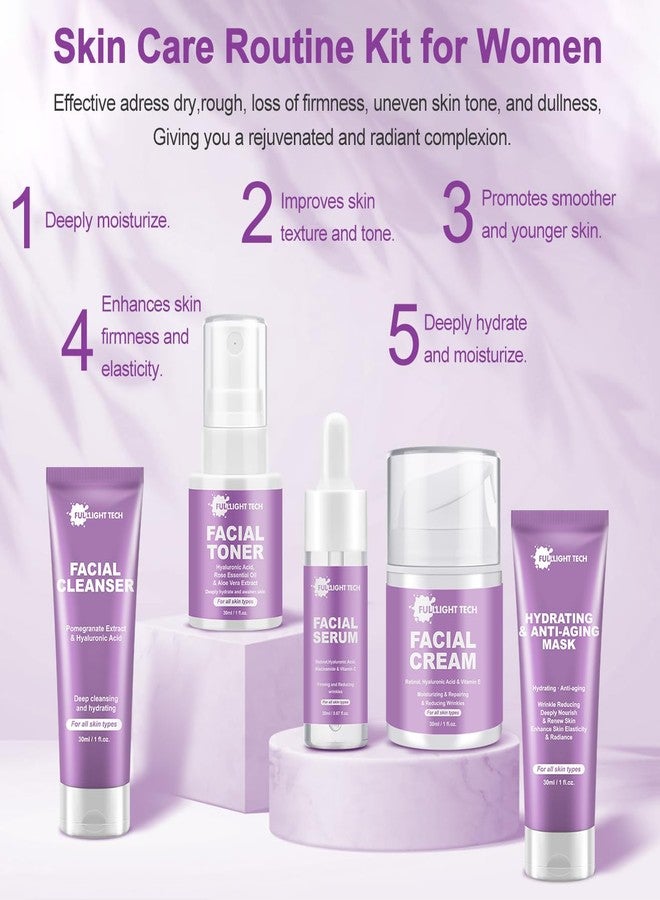 FULLLIGHT TECH Skin Care Set, 5PCS Hydrate Moisturize Skin Care for Teens Women,Gentle Skincare Gift Set with Facial Mask,Cleanser,Toner,Serum,Face Cream Travel-friendly Face Care Stocking Stuffers Women Teens - Image 5